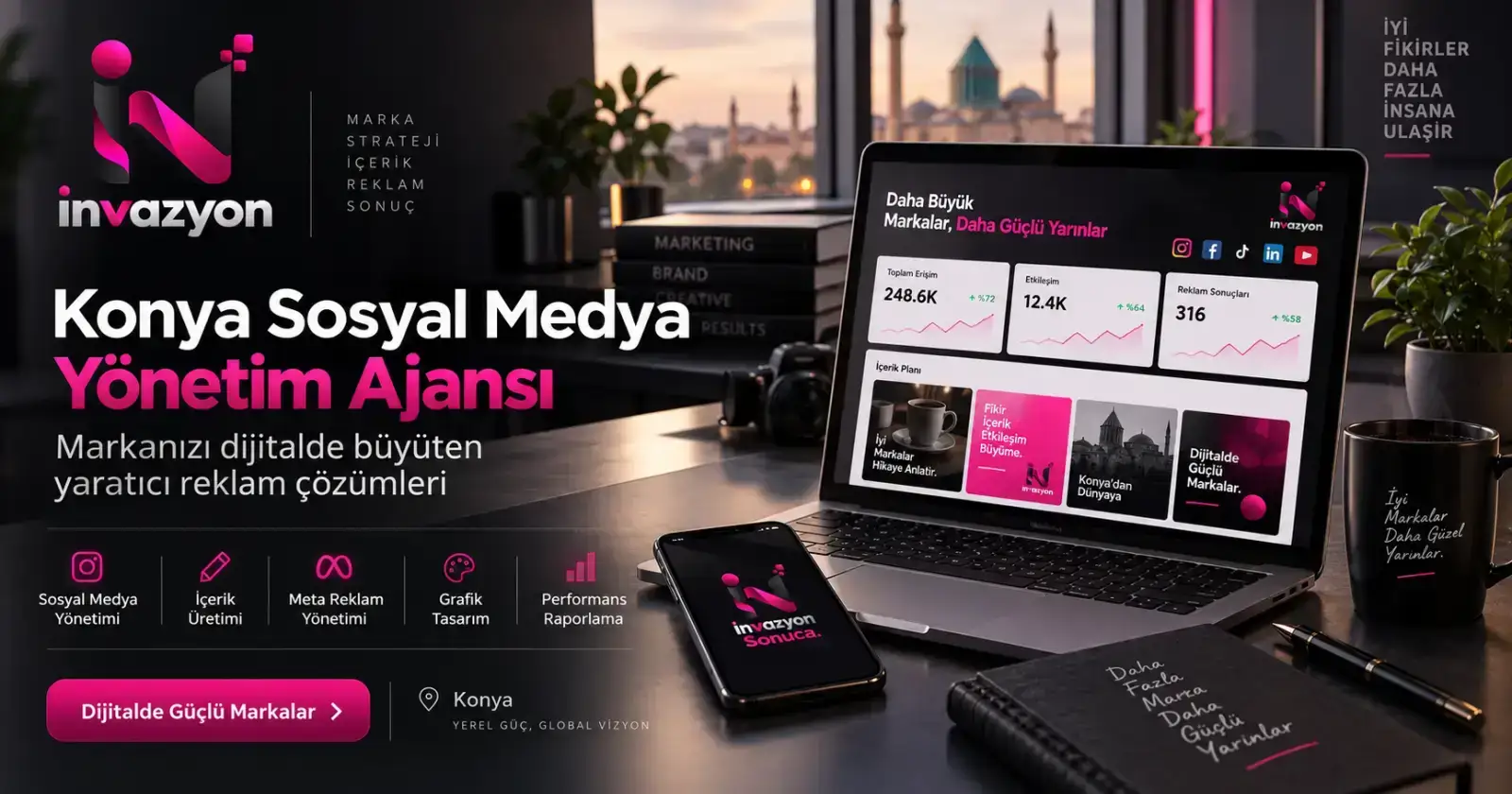 Sosyal Medya Yönetim Ajansı — Anasayfa — Konya Sosyal Medya Ajansı