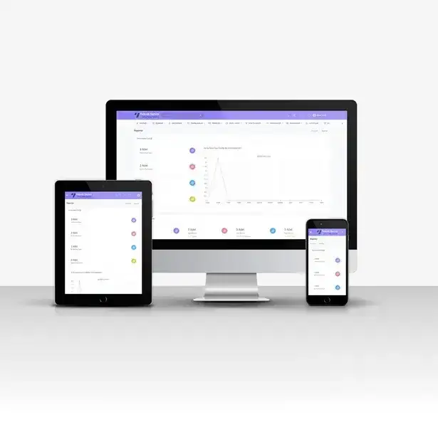 Teknik Servis - Servis Takip Sistemi - CRM — Ürünler — Konya Sosyal Medya Ajansı